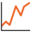 :chart_with_upwards_trend: đ